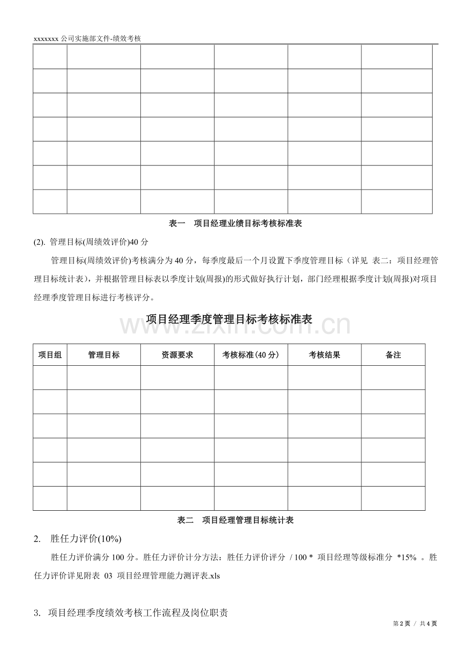 软件公司实施部项目经理绩效管理考核办法.doc_第2页