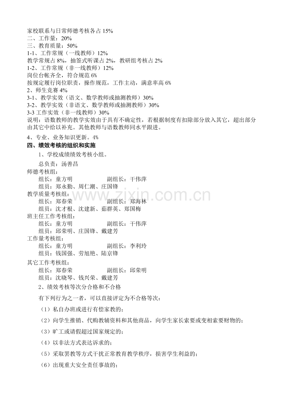 洪塘小学教师奖励性绩效工资考核分配方案..doc_第2页