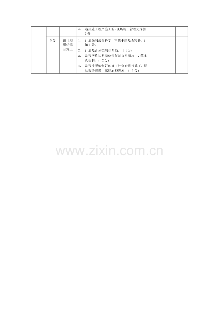 施工单位工作目标考核表..doc_第3页