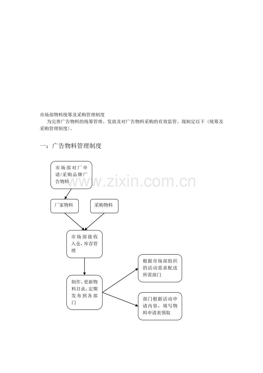 市场部物料统筹及采购管理制度.doc_第1页