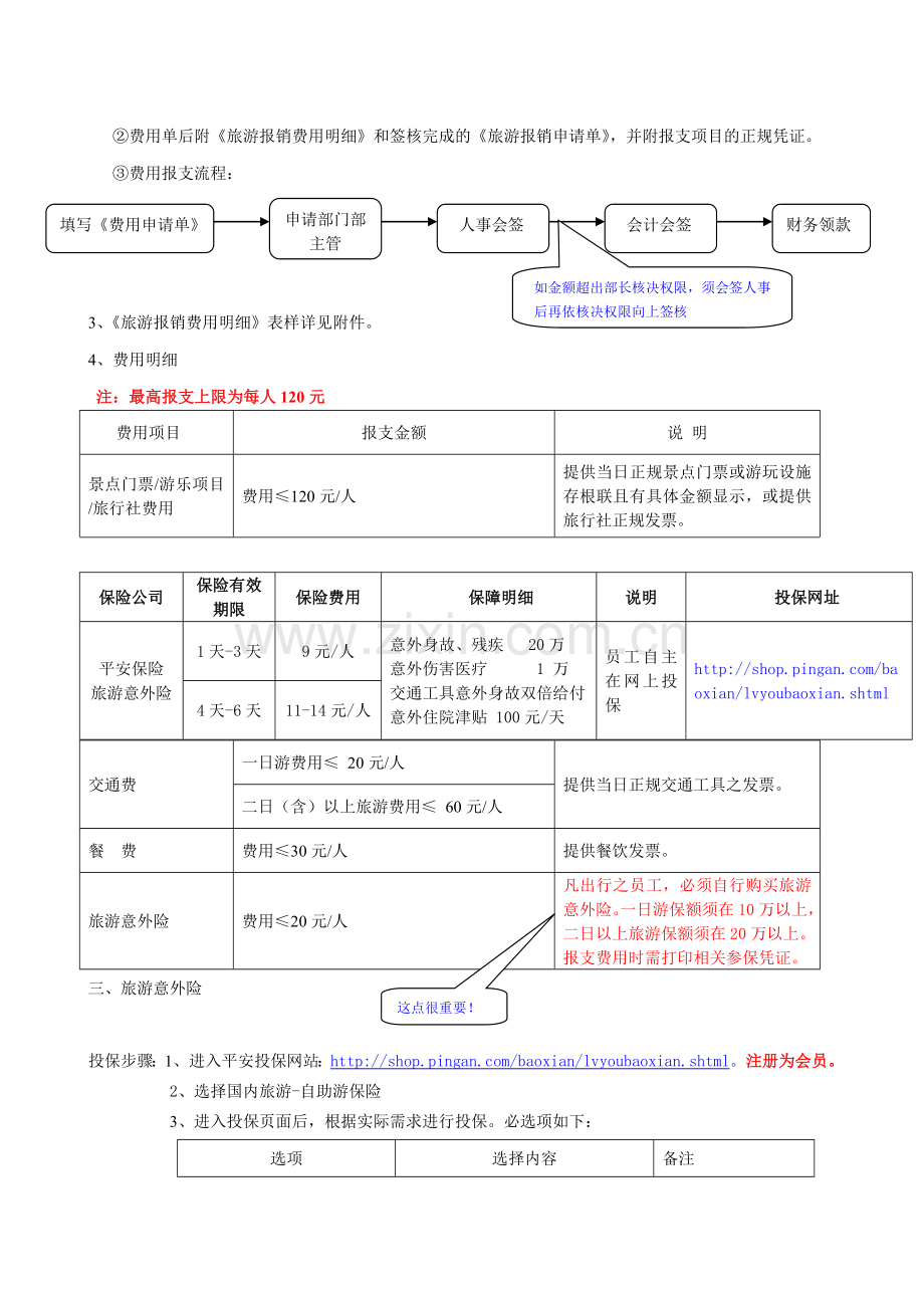 员工旅游报销方案.doc_第2页