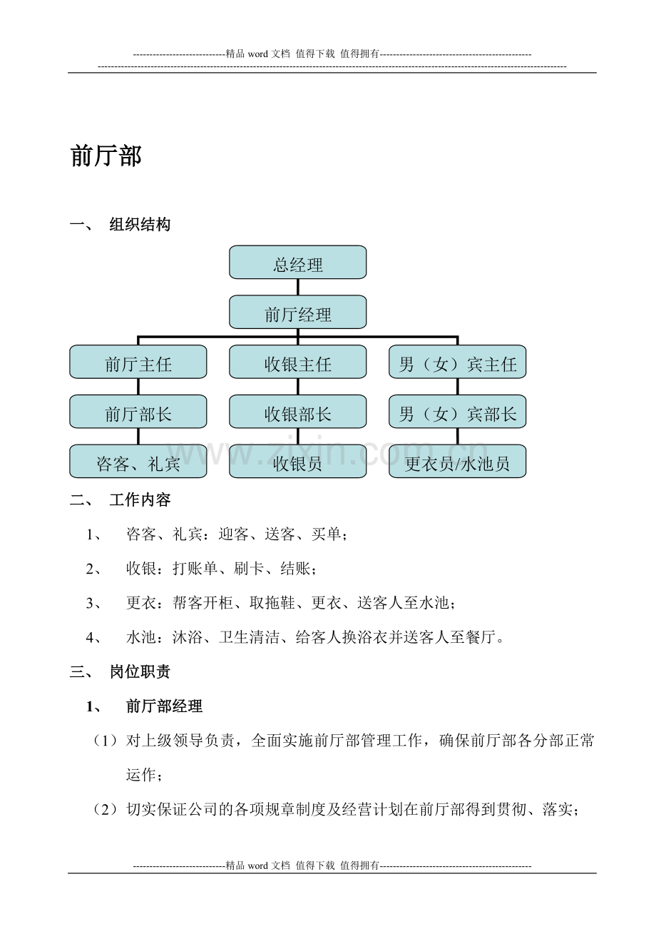 水疗酒店前厅部岗位说明书.doc_第1页