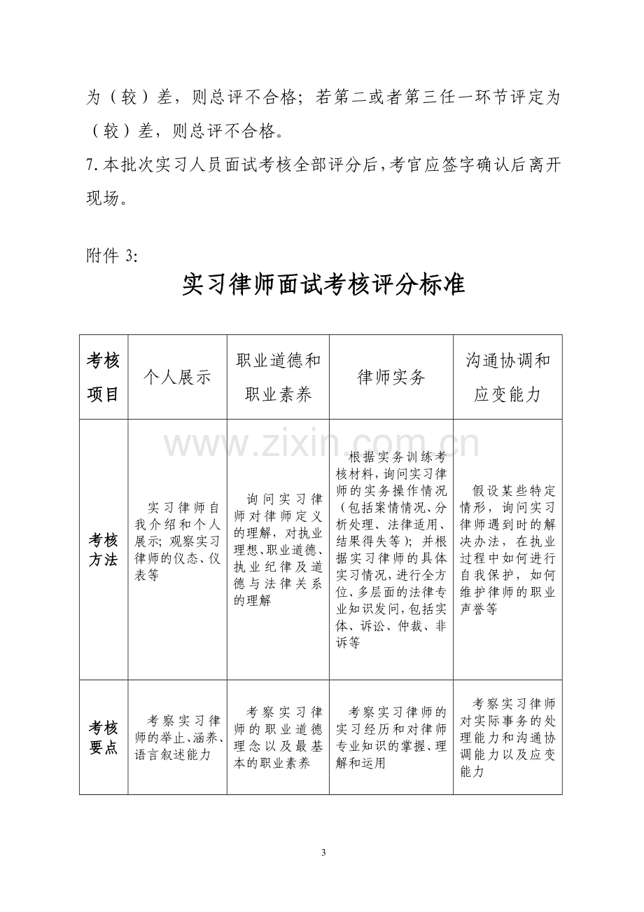 实习律师面试考核流程..doc_第3页