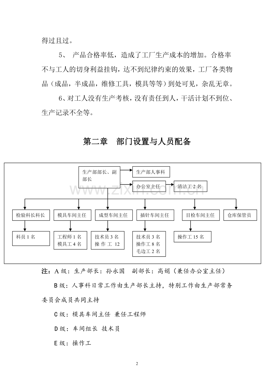 工厂管理策划书.doc_第2页