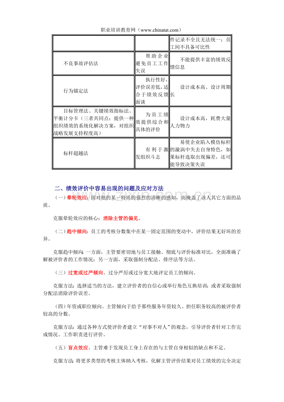 2013年中级经济师考试《人力资源》必读笔记：绩效考核.doc_第2页