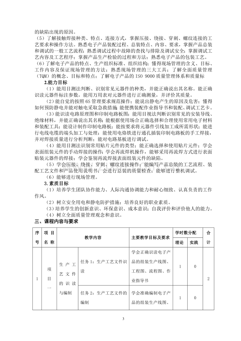 电子生产工艺与管理课程标准.doc_第3页