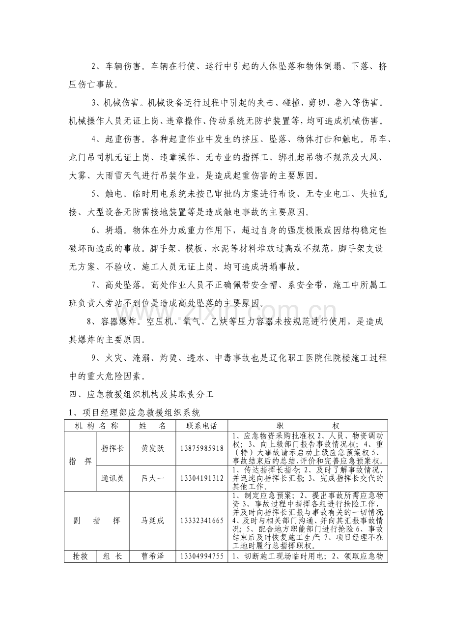 综合事故应急救援预案.doc_第2页