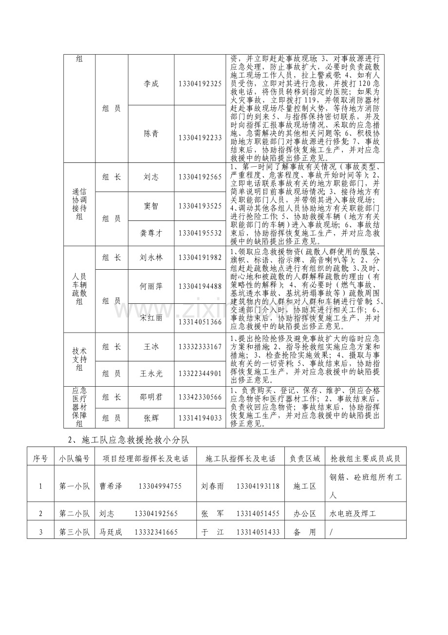 综合事故应急救援预案.doc_第3页