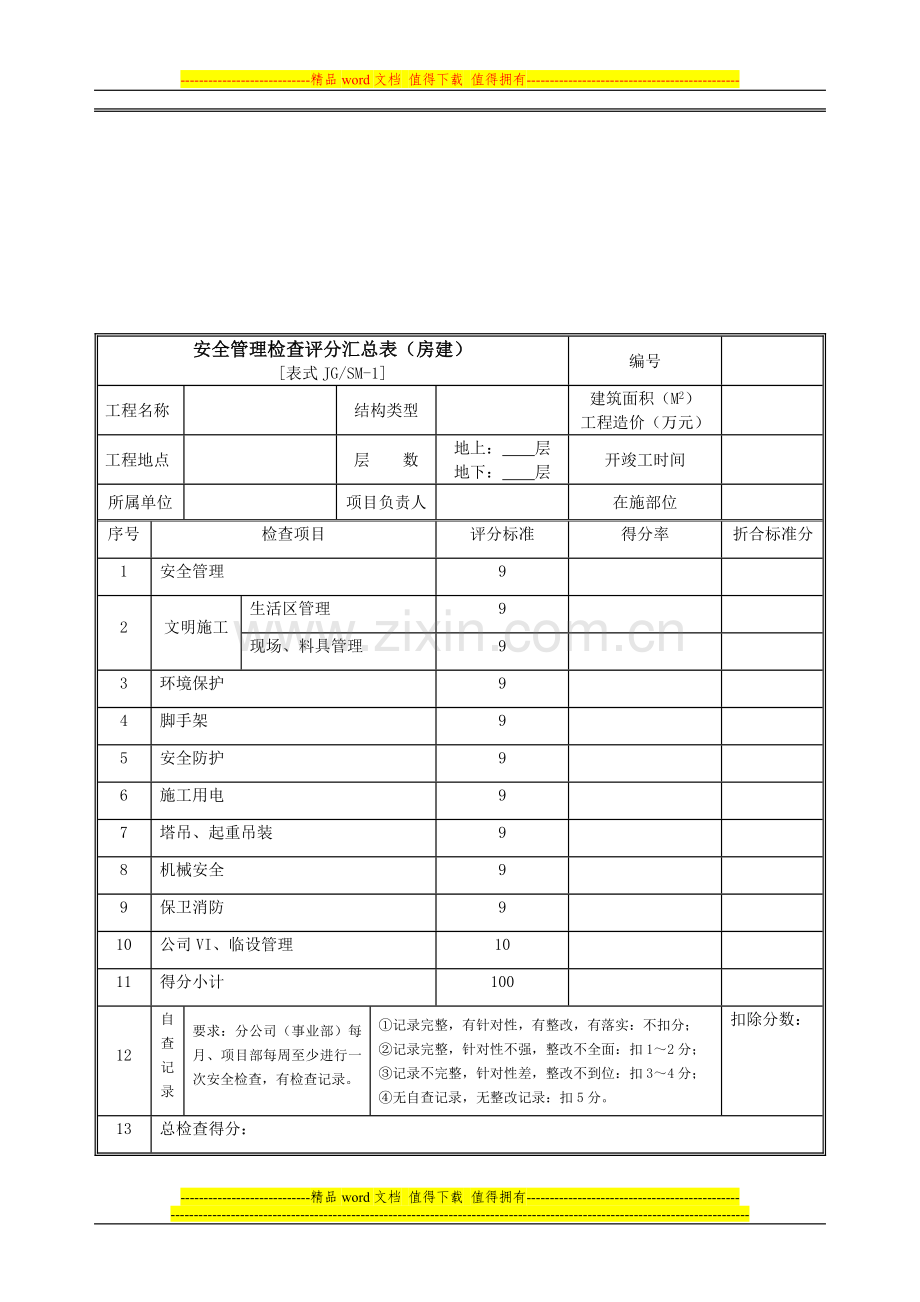 安全管理手册中的表格.doc_第1页