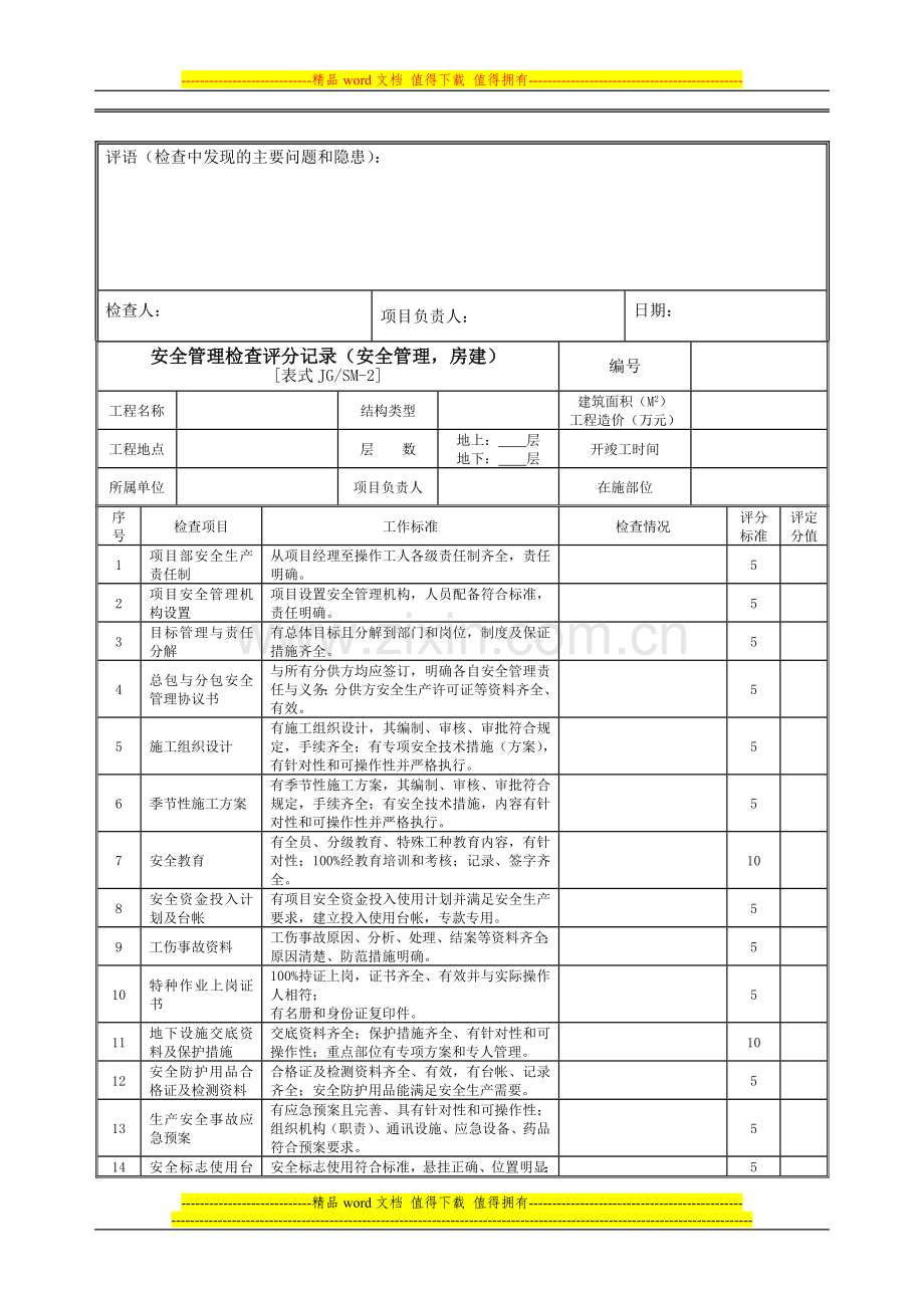 安全管理手册中的表格.doc_第2页