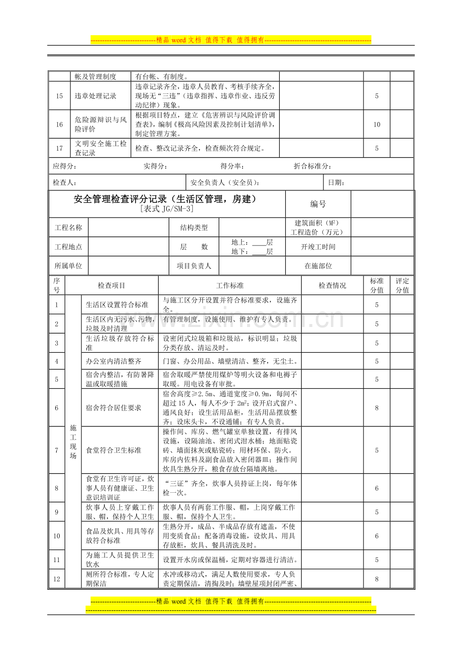 安全管理手册中的表格.doc_第3页