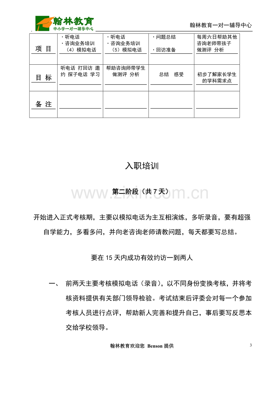 咨询师新人培训计划2012.doc_第3页