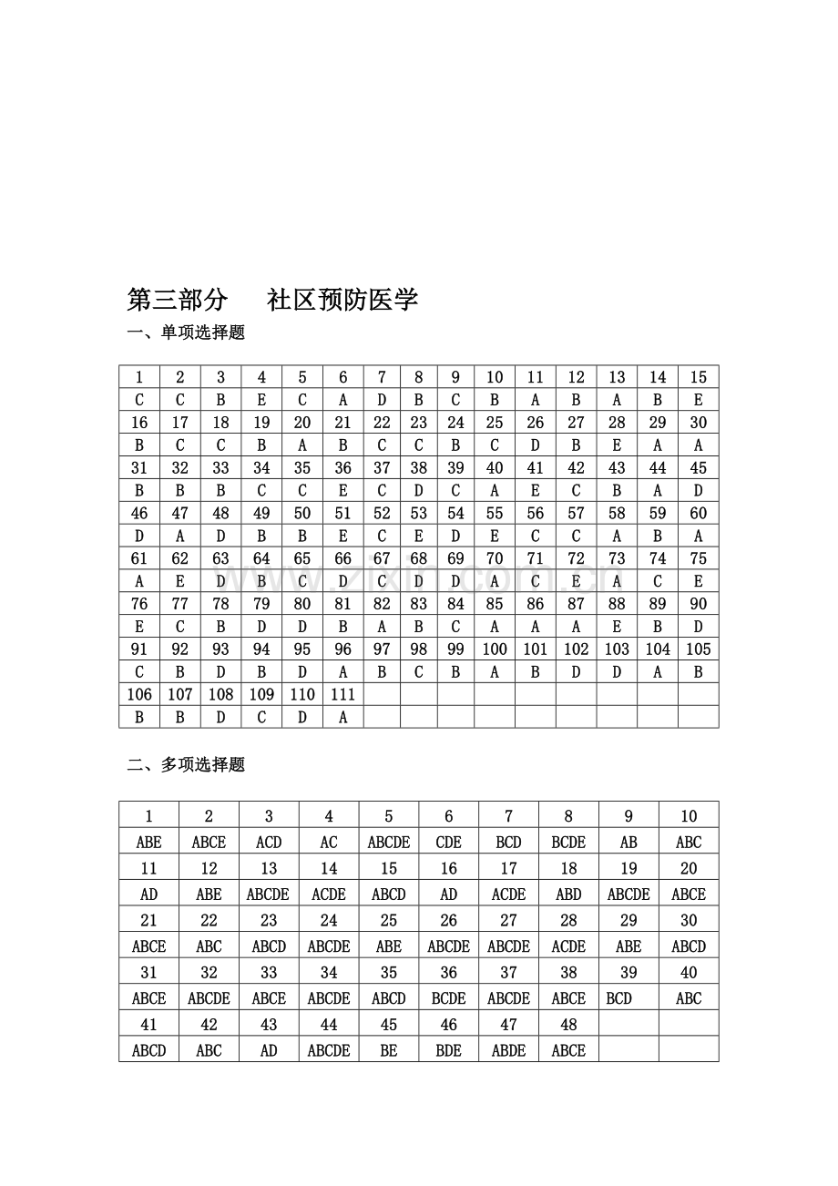 全科医师岗位培训试题(4-社区预防医学)答案[1].doc_第1页