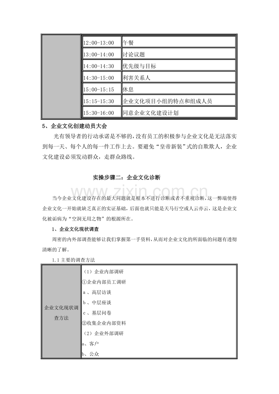 企业文化建设五步骤.doc_第3页