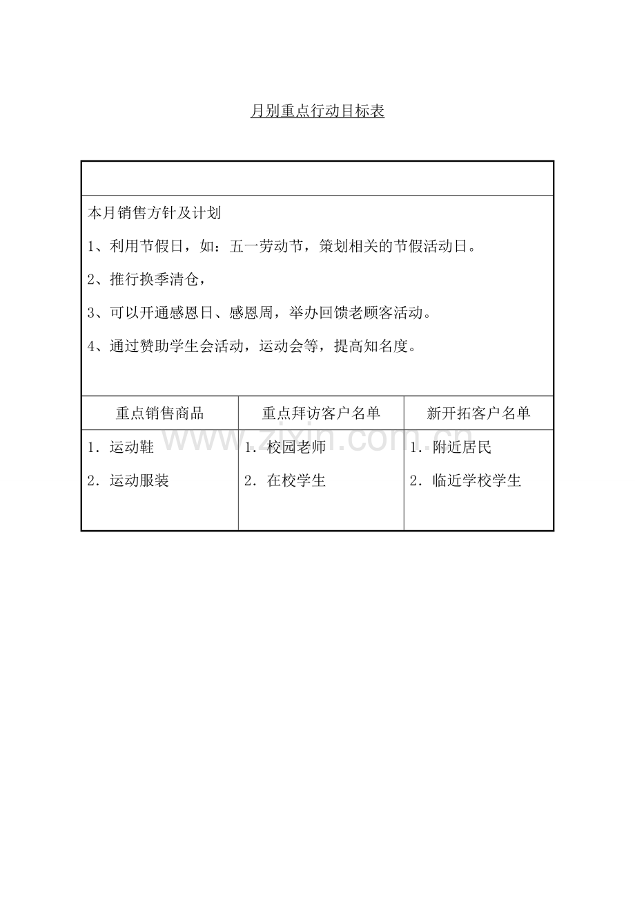 销售人员行动计划表.doc_第2页