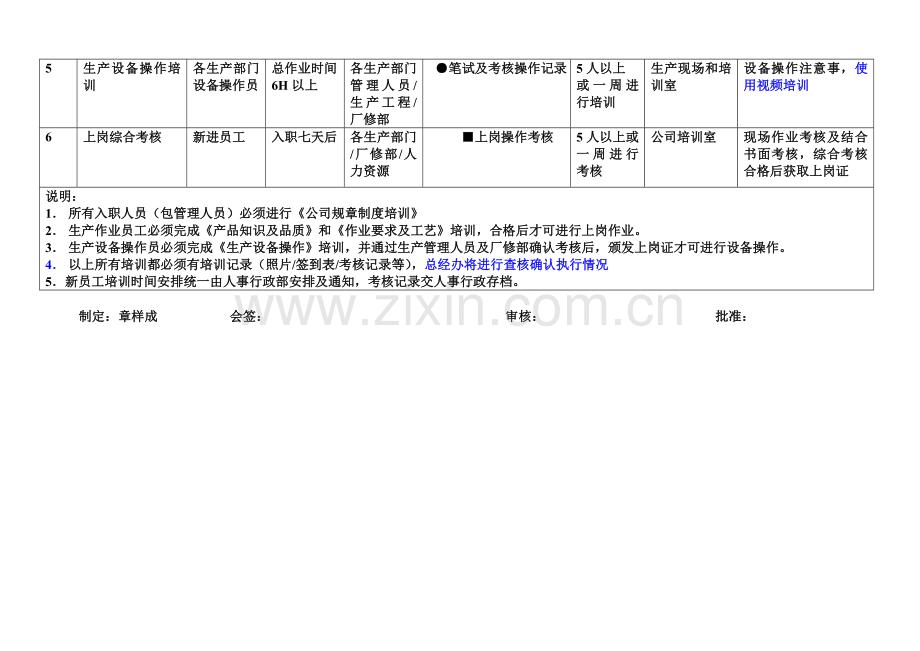 员工上岗培训要求表.doc_第3页