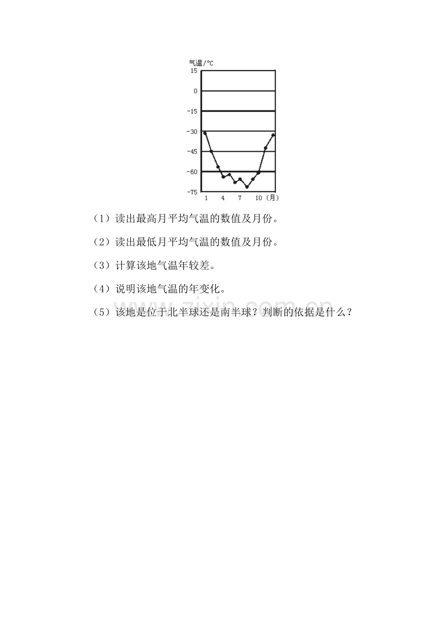 七年级地理气温变化课时训练.doc_第2页