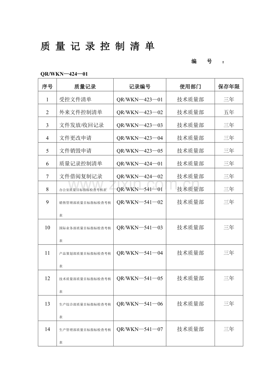 企业质量记录表格大全(80种).doc_第1页