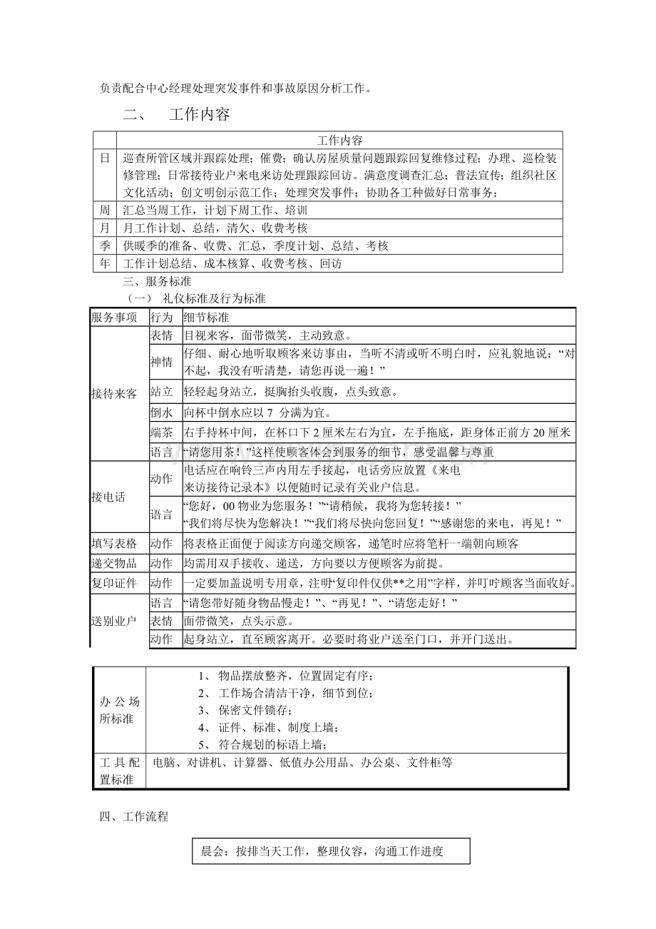 物业管理服务专员岗位作业指导书.doc_第2页