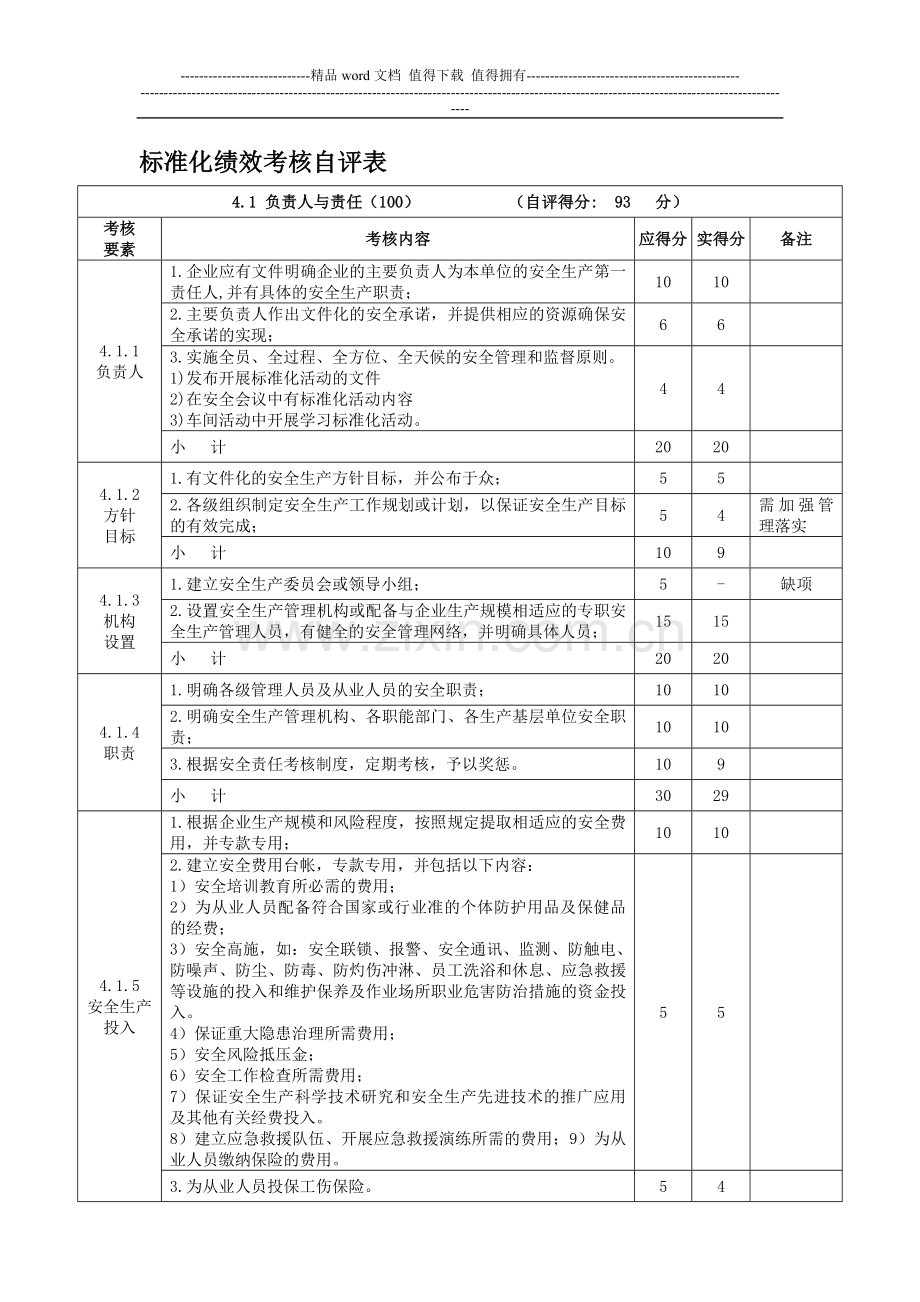 日升标准化绩效考核自评表.doc_第1页