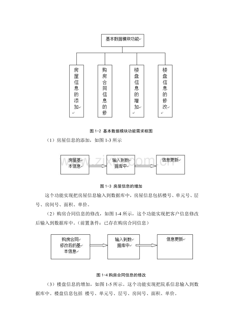 楼盘销售管理系统.doc_第3页