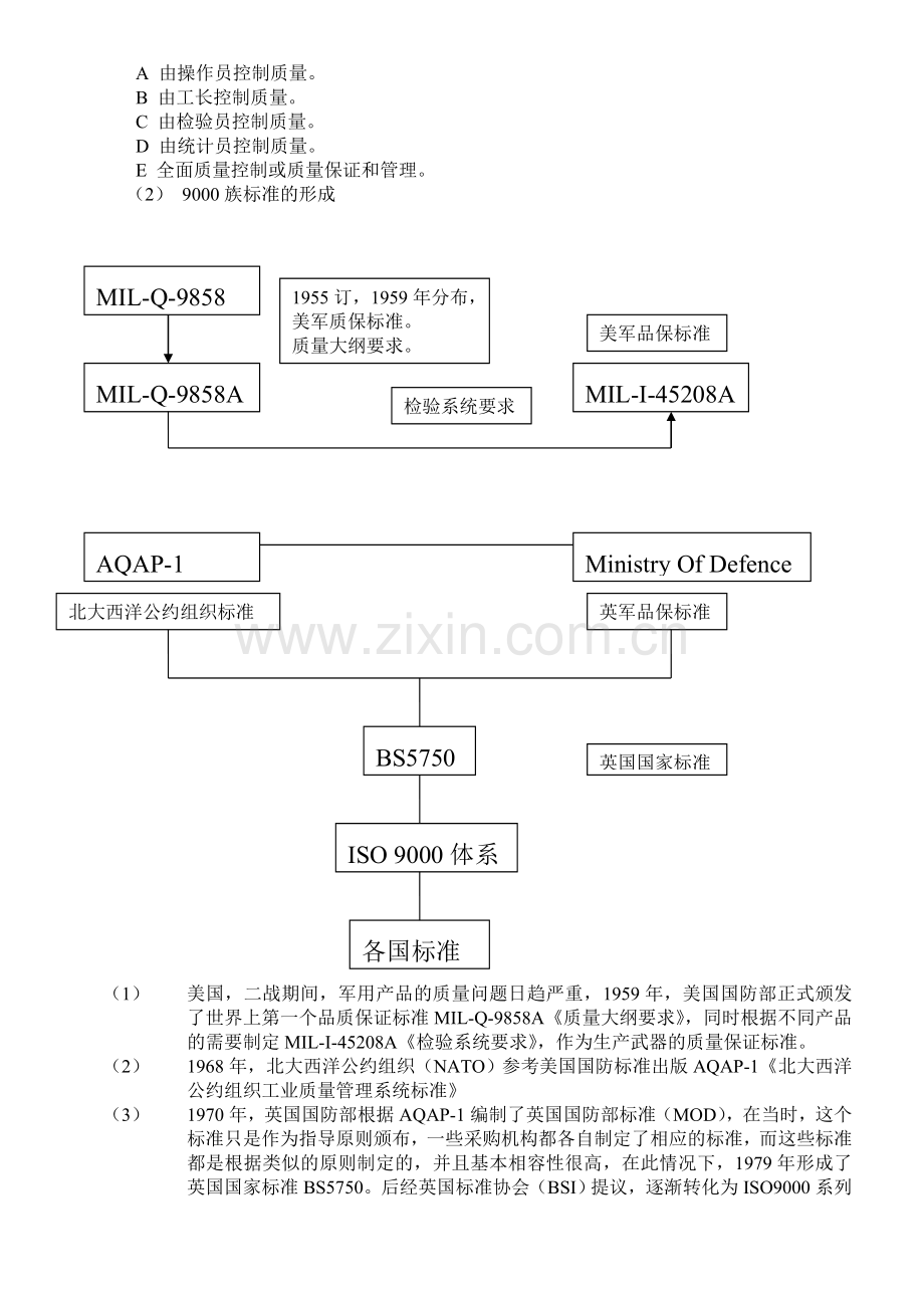 ISO9000基础知识.doc_第2页