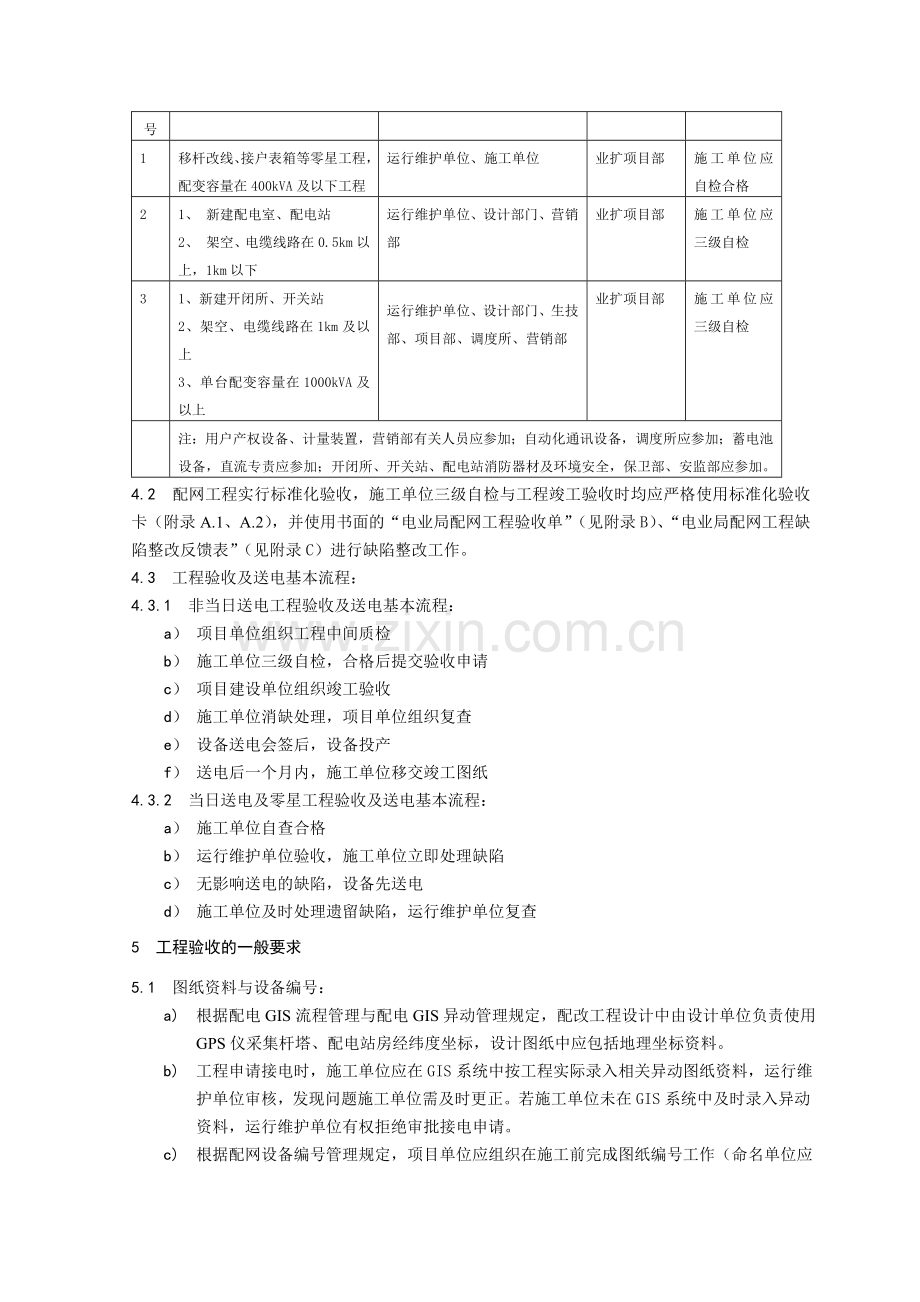 10千伏及以下配网工程验收管理规定.doc_第2页