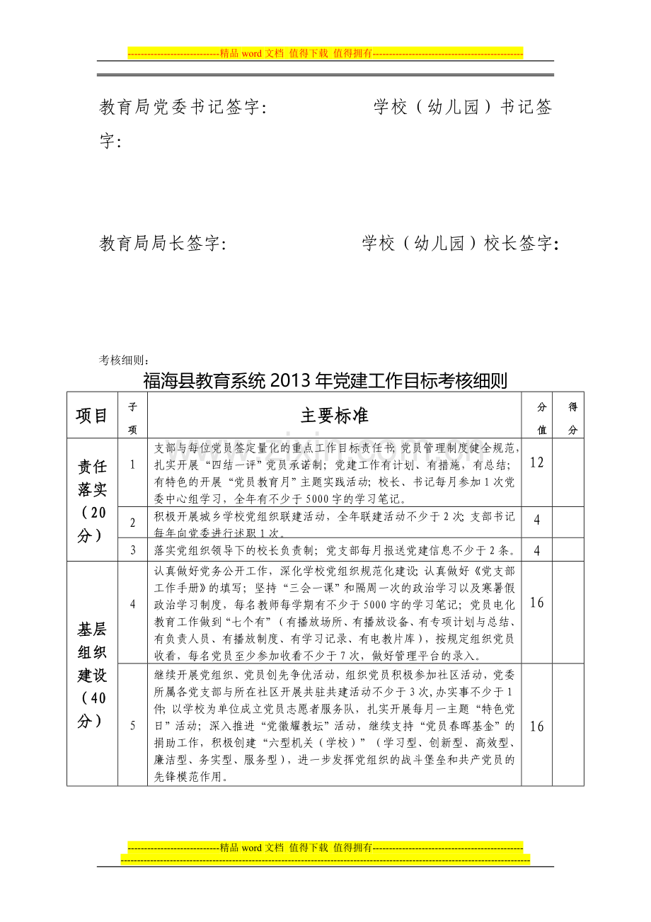 2013年学校工作综合考核目标责任书及考核细则..doc_第3页