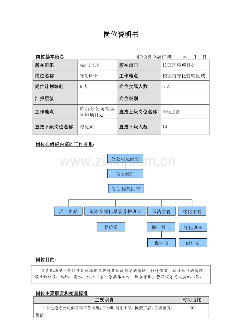 岗位说明书-绿化班长.doc_第1页