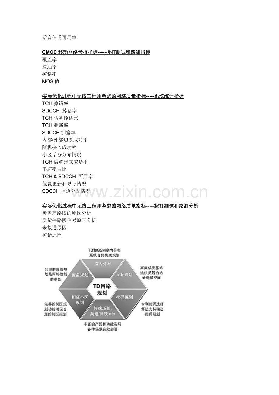 网优工程师职责和规划.doc_第3页