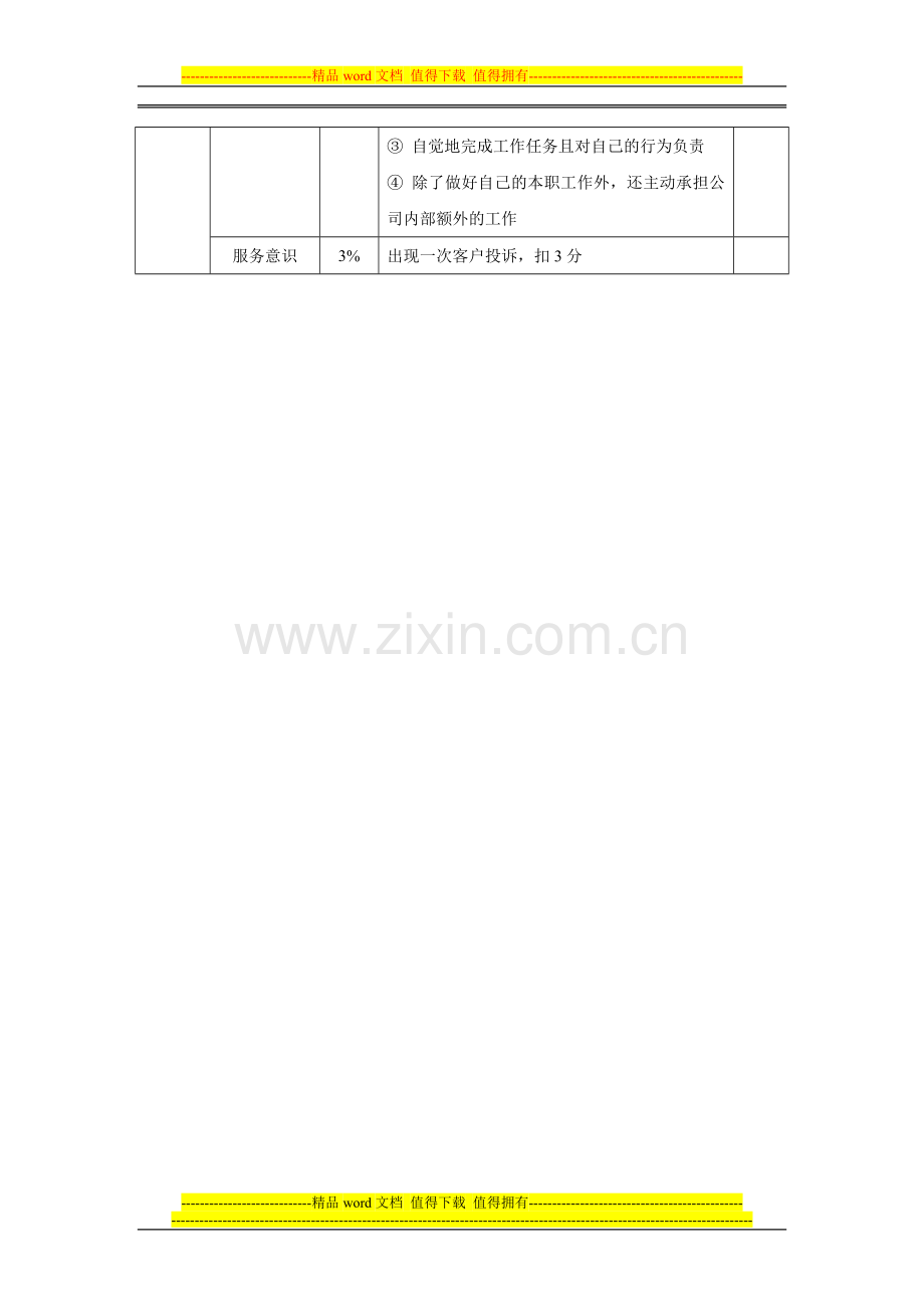 销售人员绩效考核表-模板.doc_第3页