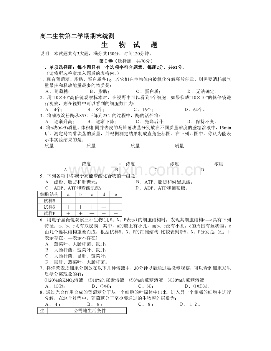 高二生物第二学期期末统测.doc_第1页