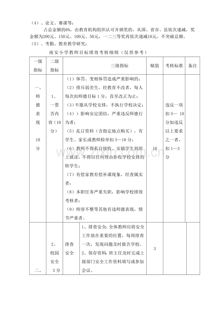 小学奖励绩效工资分配试行方案.doc_第3页