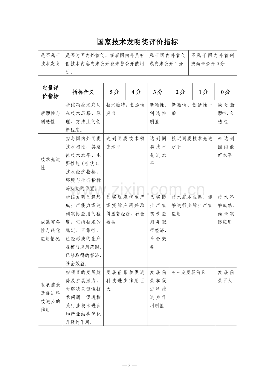 国家自然科学奖评价指标(2013年).doc_第3页