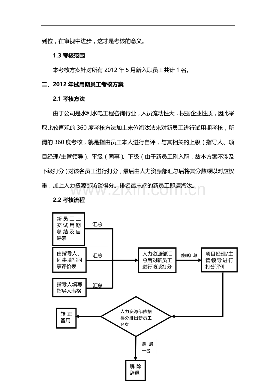 2010年新员工考核方案..doc_第2页