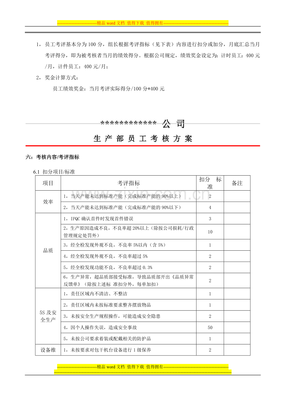 生产部员工绩效考核方案..doc_第2页