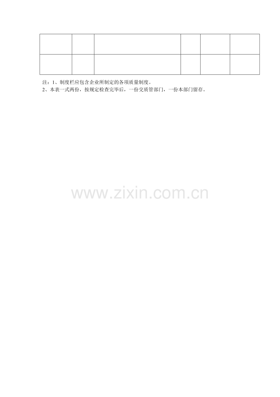 部门质量管理制度执行情况检查考核表..doc_第3页