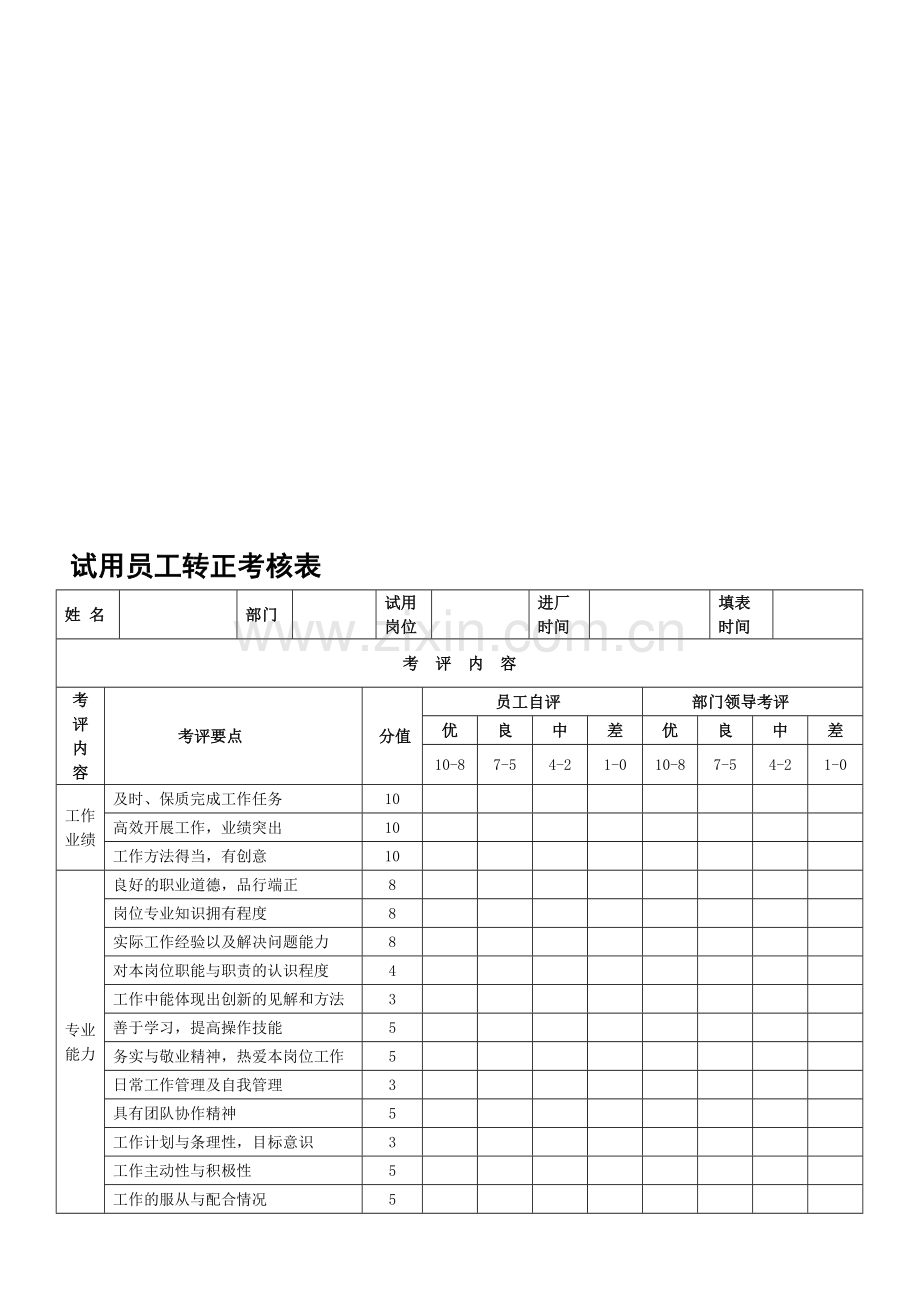 试用员工转正考核表..doc_第1页