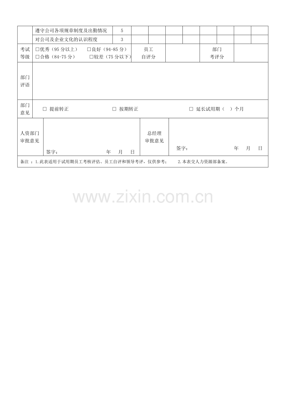 试用员工转正考核表..doc_第2页