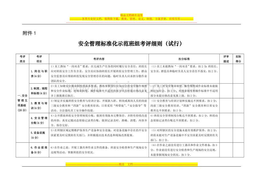 安全管理标准化示范班组考评细则(试行)-中安协班组委〔2014〕2号.doc_第1页