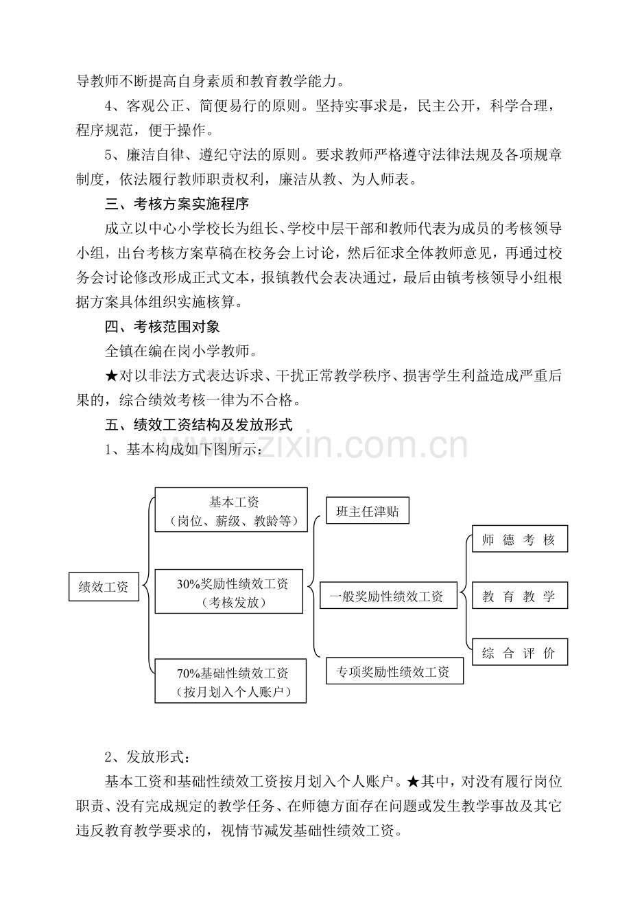 界首镇中心小学教师绩效工资考核方案.doc_第2页