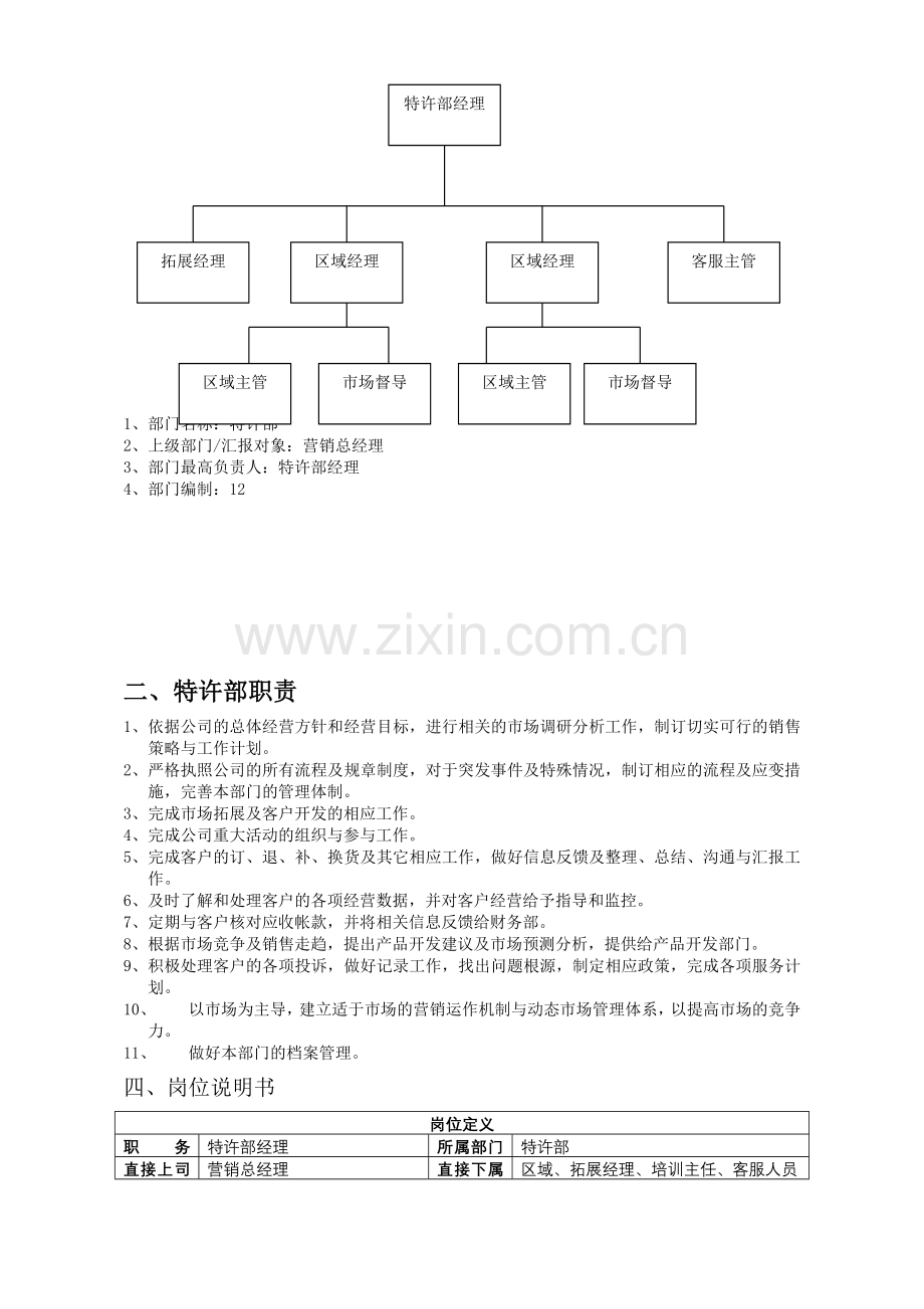 特许部管理手册.doc_第3页