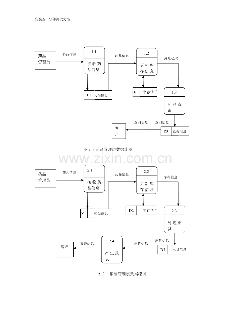 销售管理系统-详细设计说明书.doc_第3页