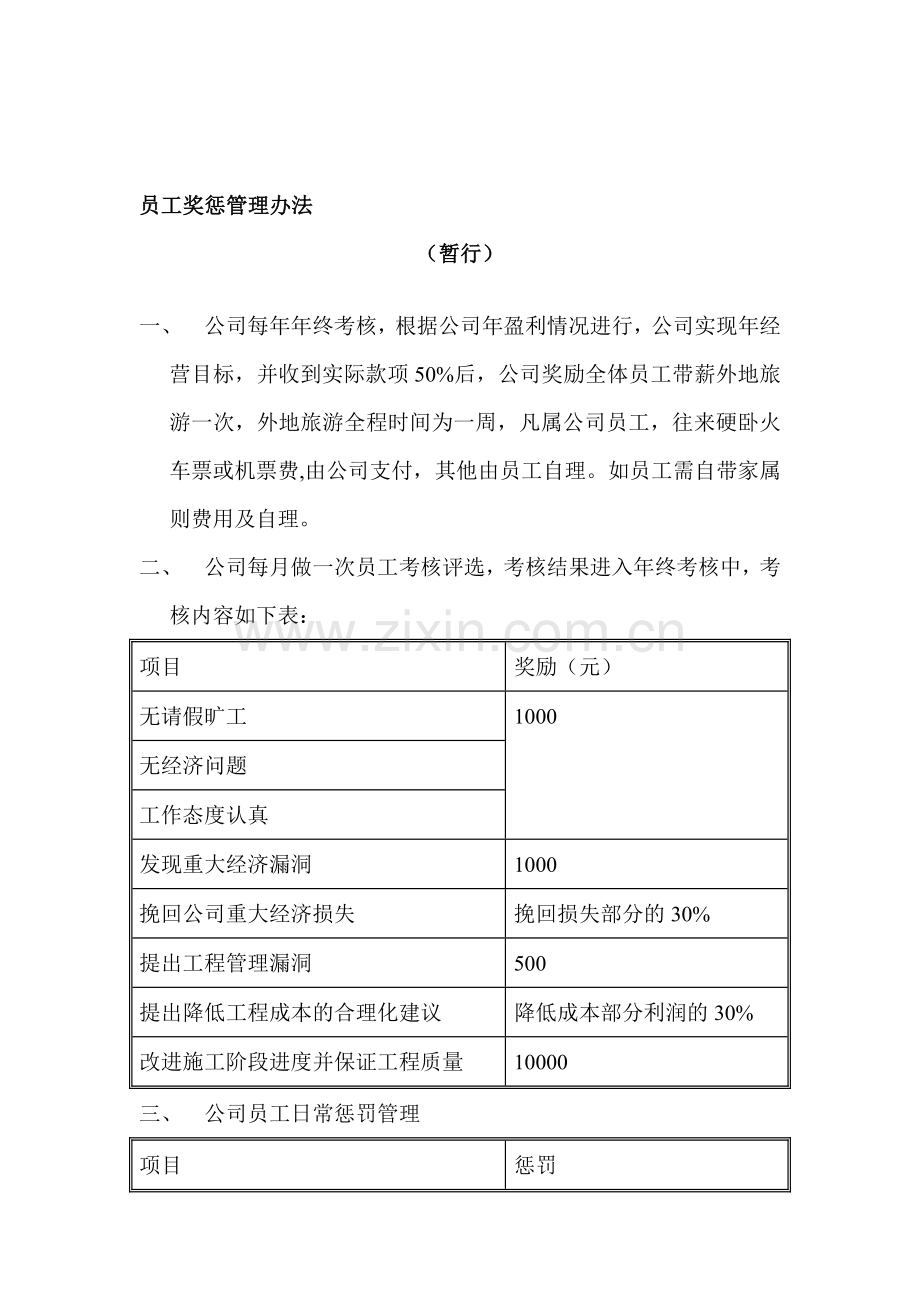 华润青海分公司员工奖惩管理办法.doc_第1页