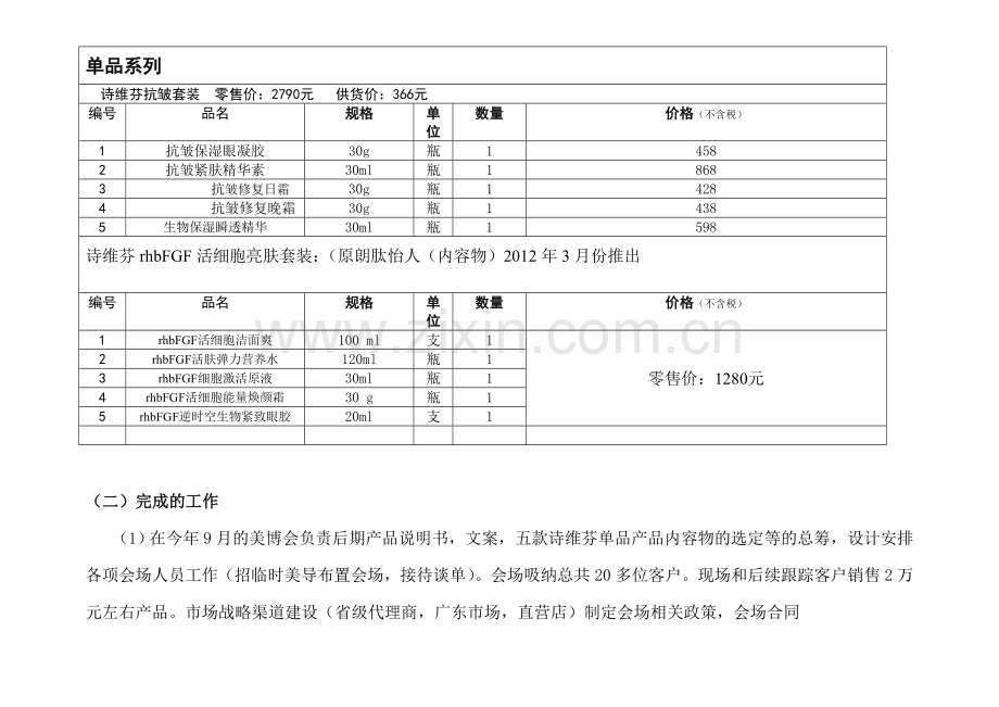 2011年化妆品部年终总结报告.doc_第3页