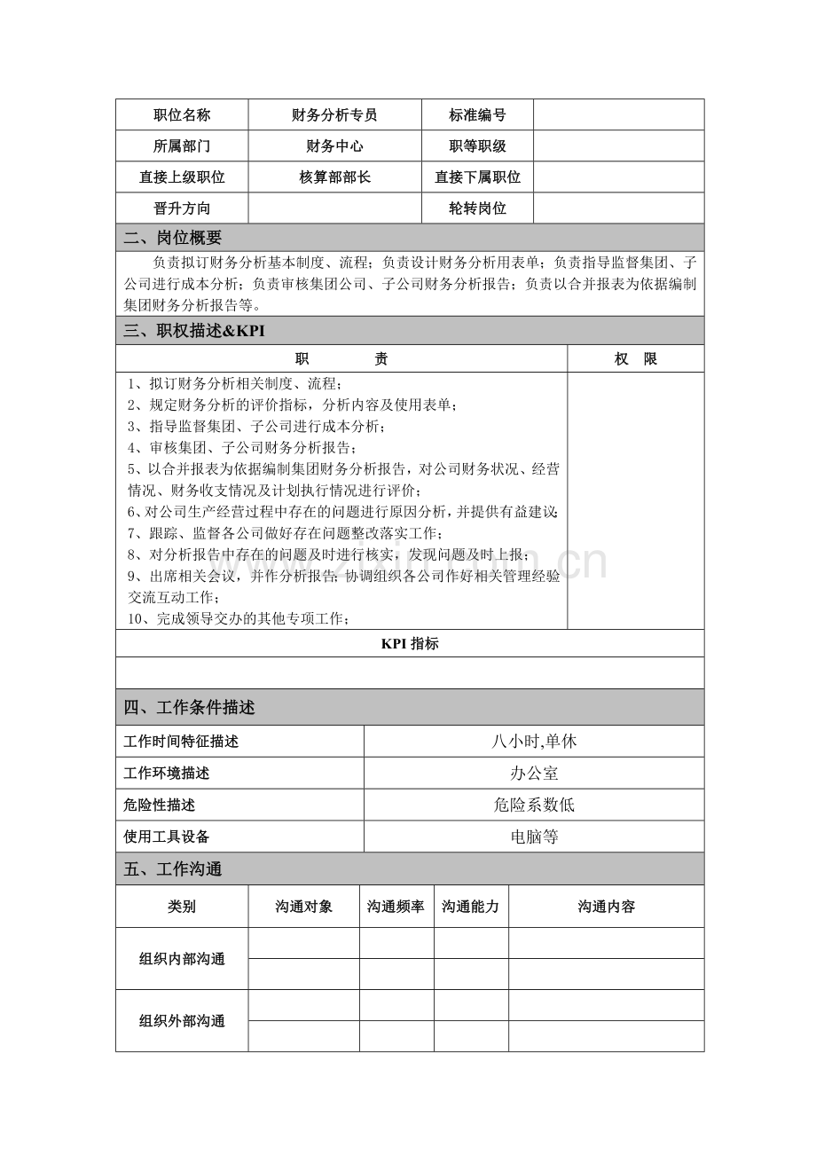 岗位说明书---财务分析专员.doc_第2页