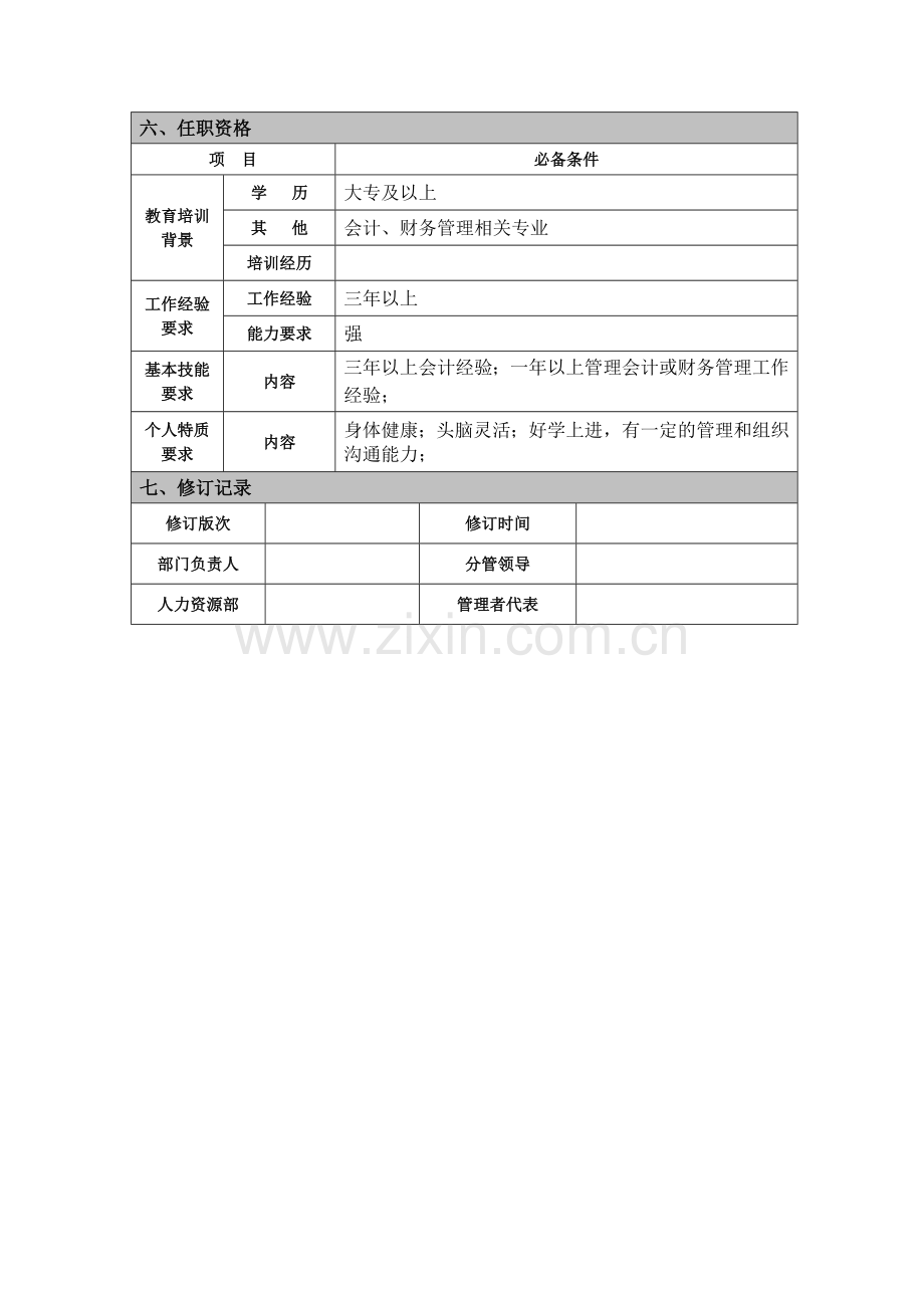 岗位说明书---财务分析专员.doc_第3页