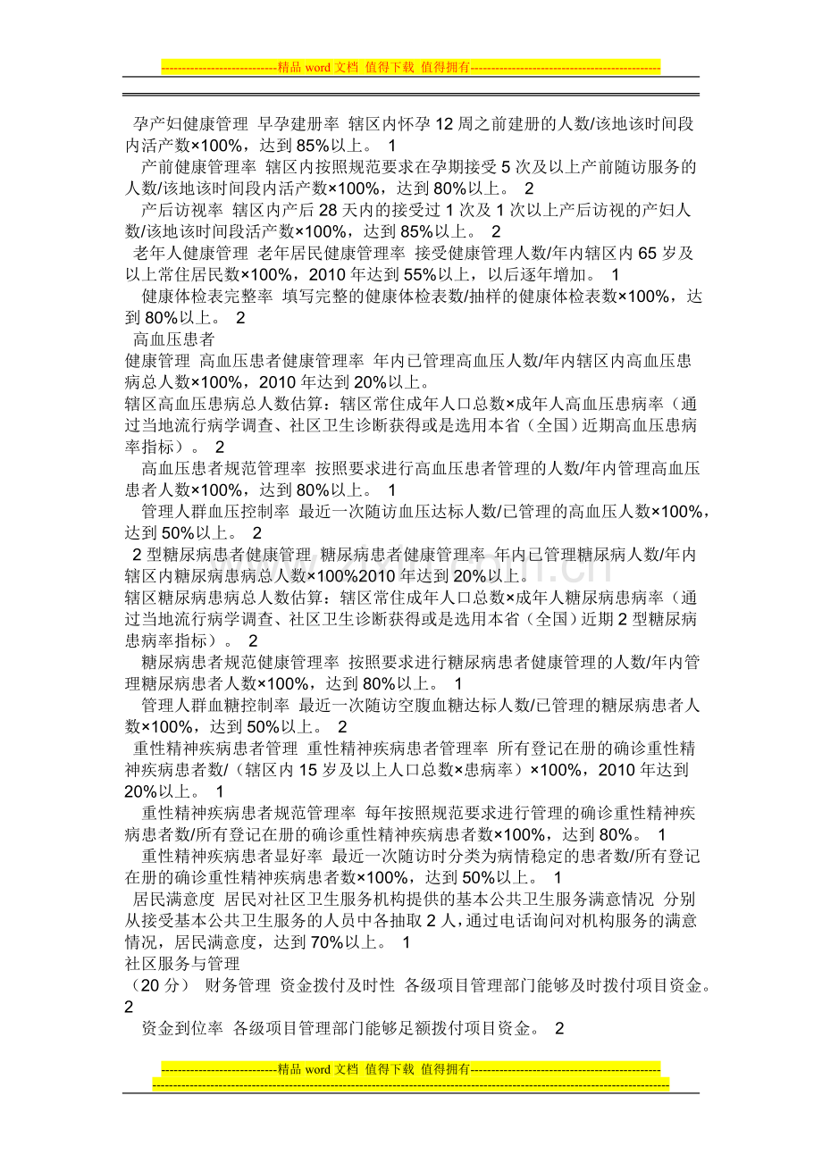 西和县社区卫生服务机构绩效考核主要指标及分值表..doc_第2页