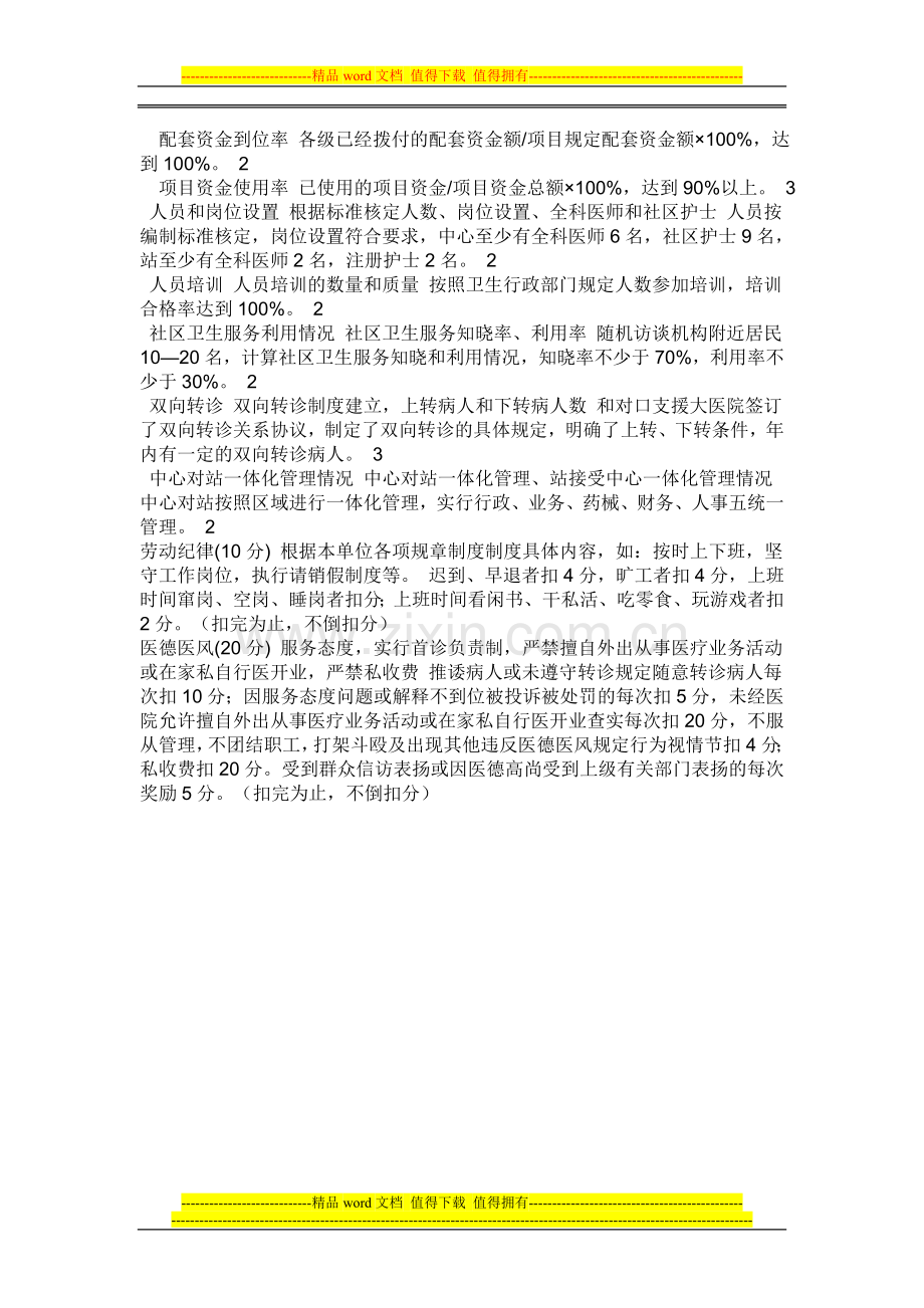 西和县社区卫生服务机构绩效考核主要指标及分值表..doc_第3页