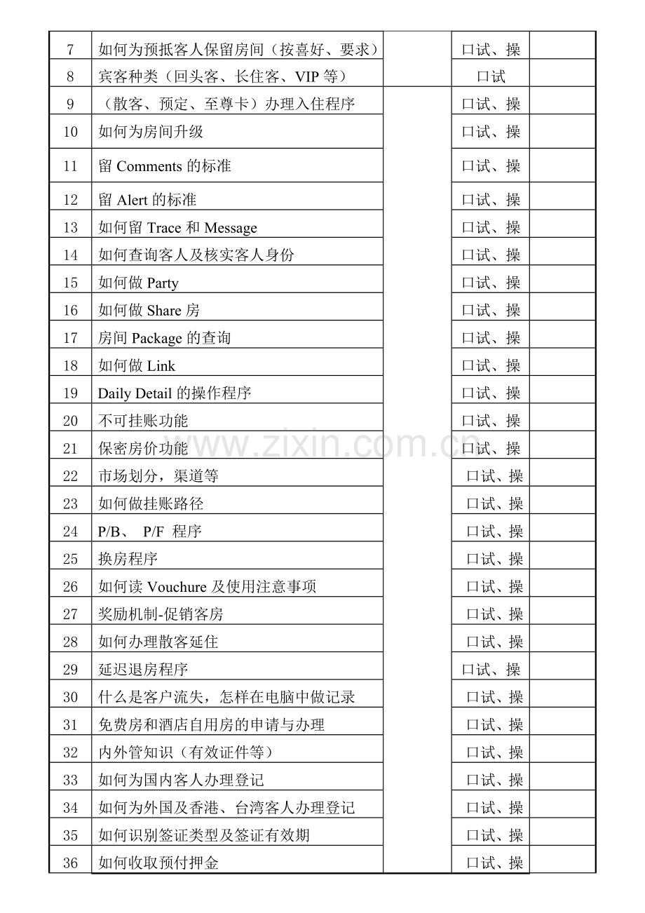 GRO培训计划.doc_第2页